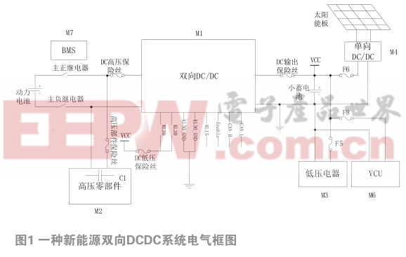 基于新能源汽车用高低压隔离双向DC-DC变换器(图1)