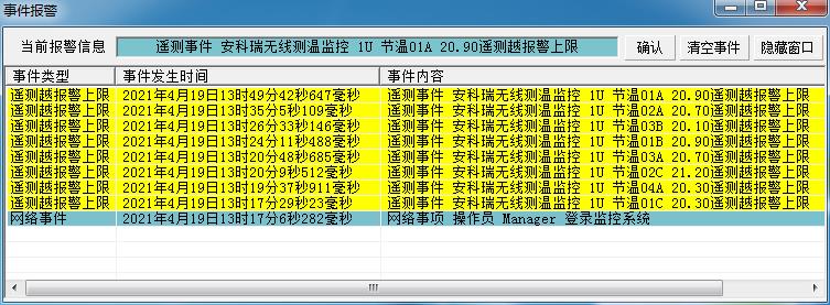 电力设备的温度监测系统解决方案(图5)