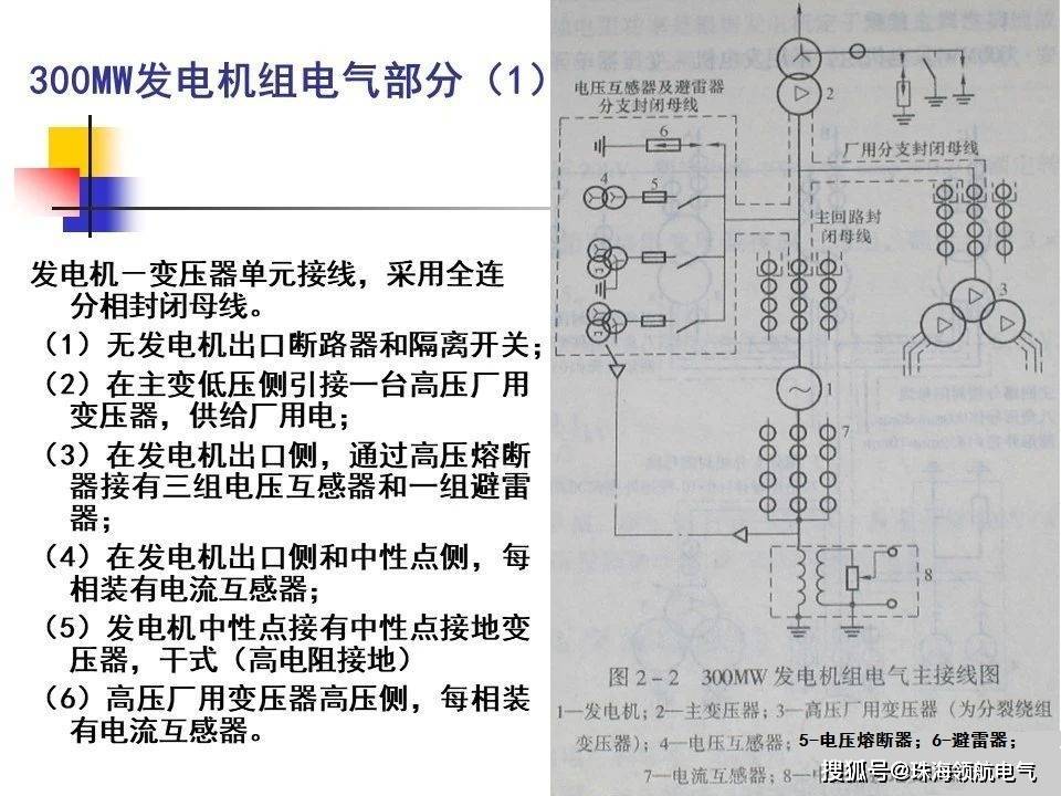 电气设备如何分类主要有哪些功能呢？(图11)