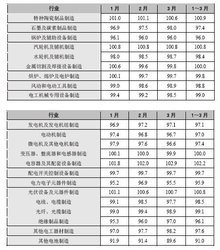 电力设备_360百科(图2)