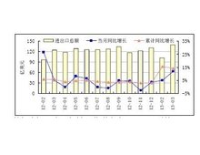 电力设备_360百科(图3)