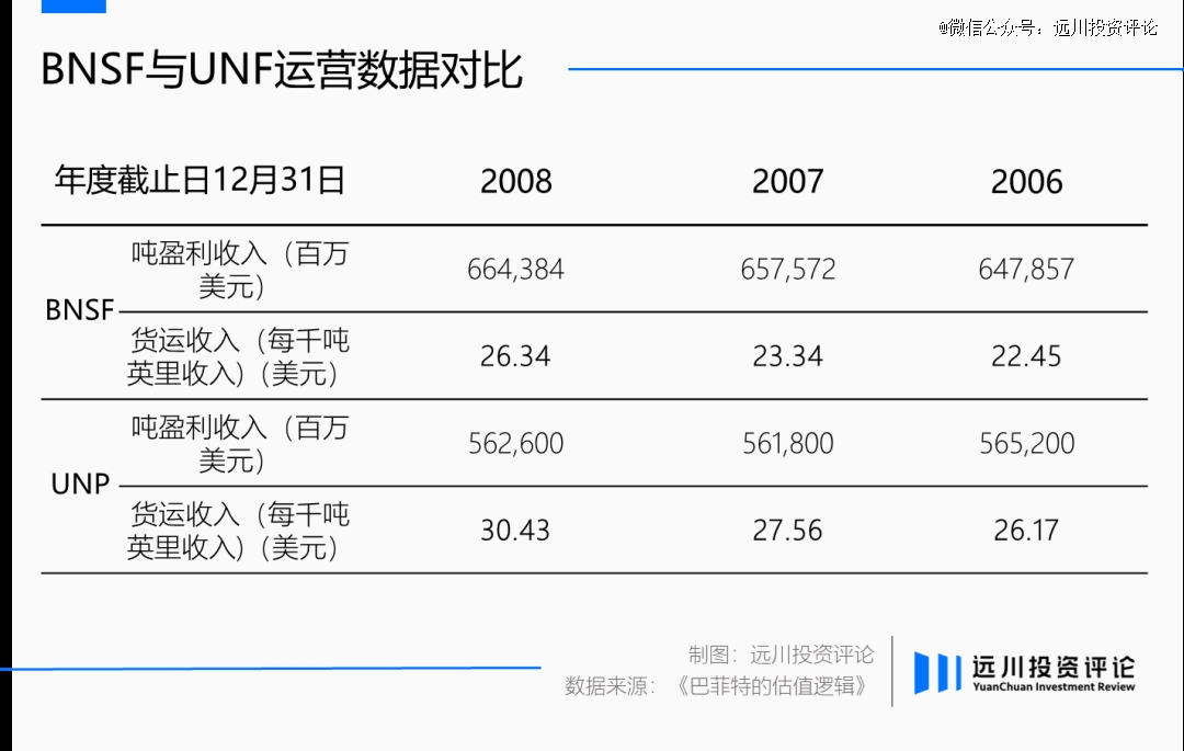 谁在长江电力赚了200亿(图6)