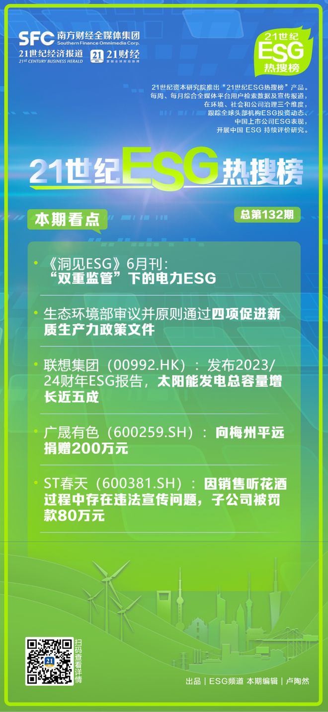 21世纪ESG热搜榜（第132期）丨《洞见ESG》6月刊：“双重监管”下的电力；联想集团发布202324财年报告太阳能发电总容量增长近五成(图1)