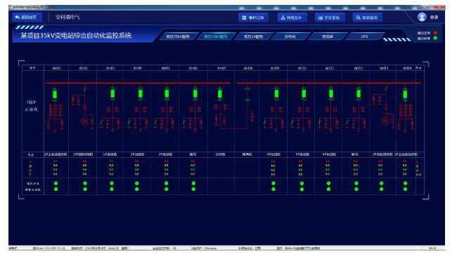 35kV无人值守的电力监控系统安科瑞邹玉丽(图2)