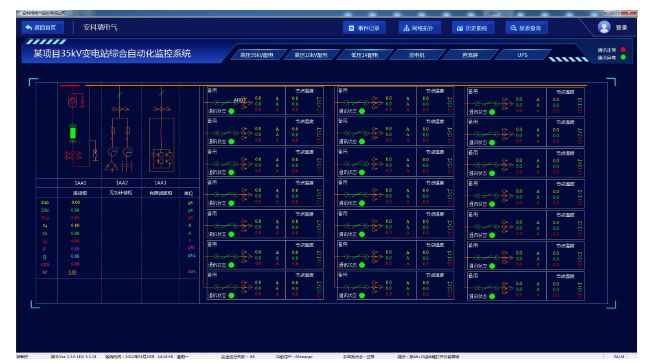 35kV无人值守的电力监控系统安科瑞邹玉丽(图3)