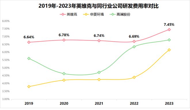 002837逻辑不亚于长江电力A股唯一的算力龙头！(图6)