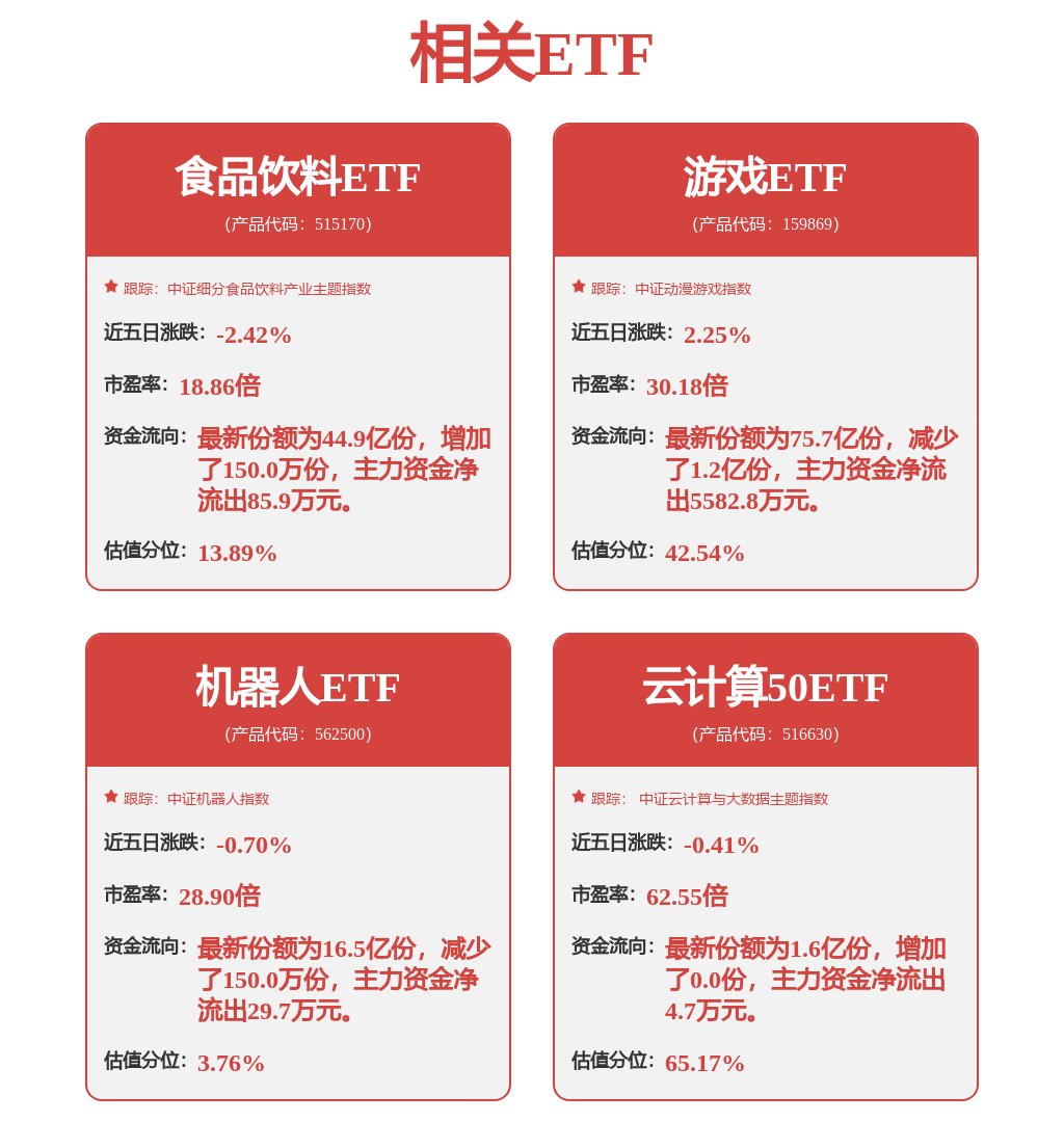 电力设备行业周报：储能格局有望改善苹果拟进军机器人市场(图1)