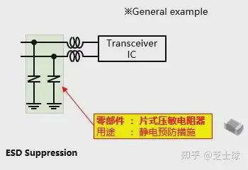 唯样课堂什么是EPS？通过马达来辅助转向操作的系统(图7)