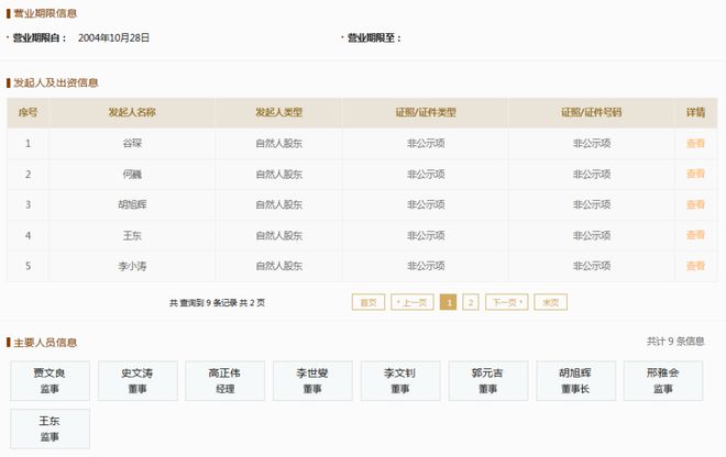 检查发现多项问题山东齐林电力设备股份有限公司收整改通知书(图3)