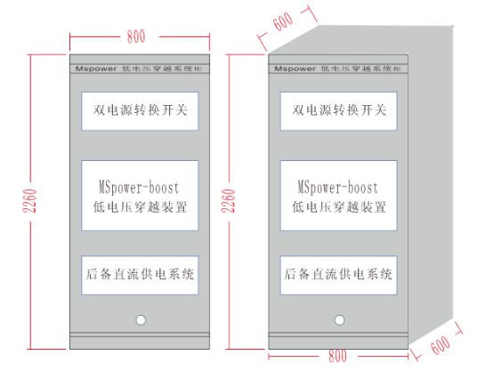 低电压穿越装置保证新型材料生产企业连续生产(图1)