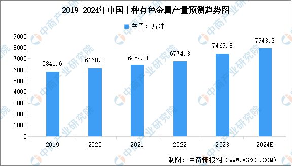 2024年中国电力设备产业链图谱研究分析（附产业链全景图）(图3)