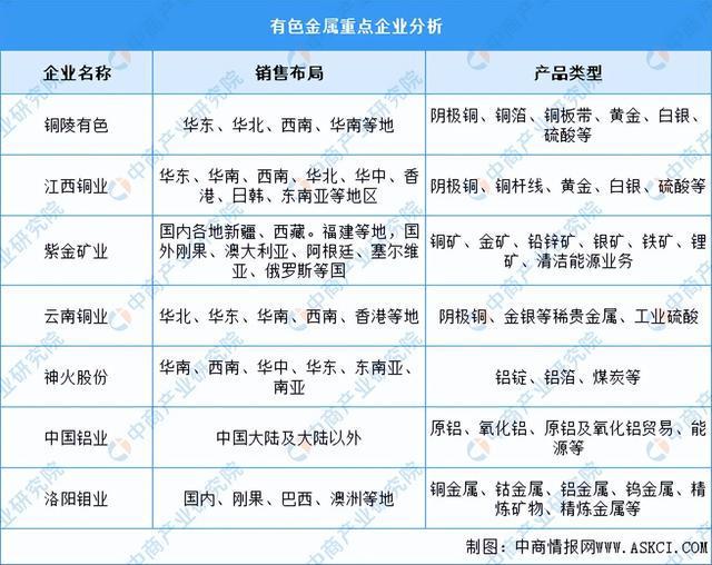 2024年中国电力设备产业链图谱研究分析（附产业链全景图）(图4)